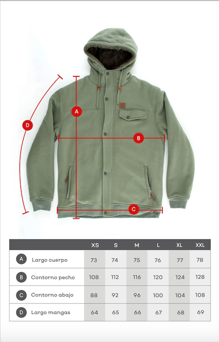 POLERON CHIPORRO HOODIE CLASSIC OLIVE GREEN 2.0